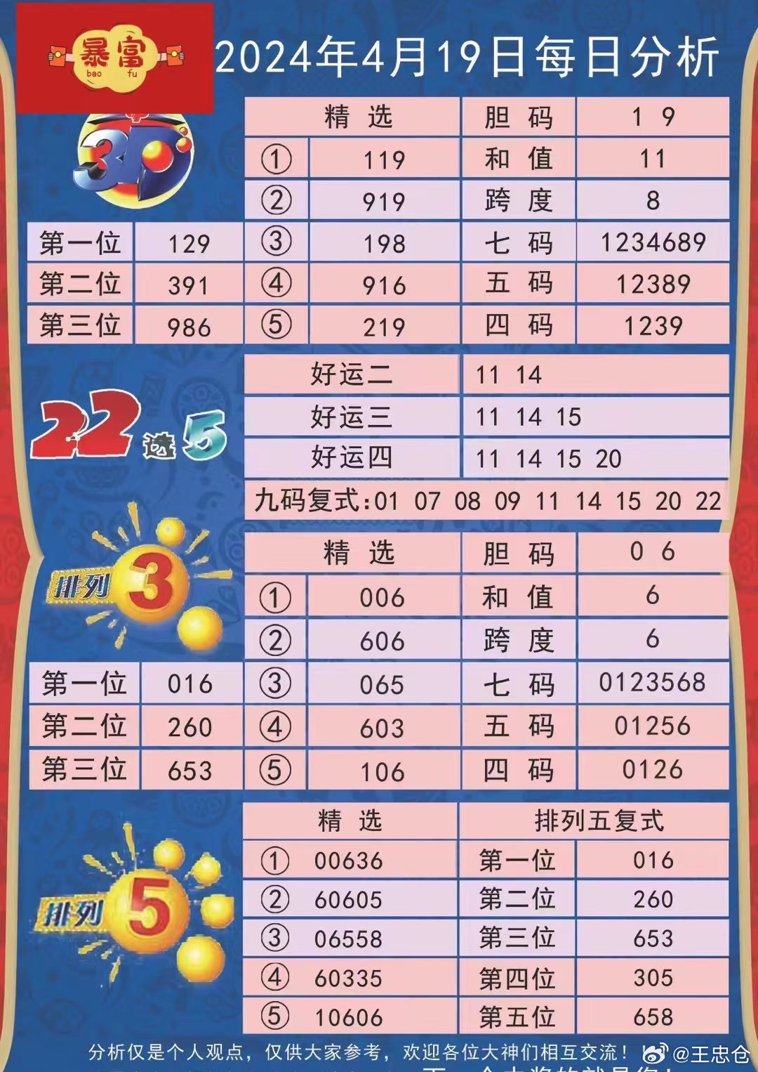 新澳天天彩资料,全面数据策略解析_终极版89.832