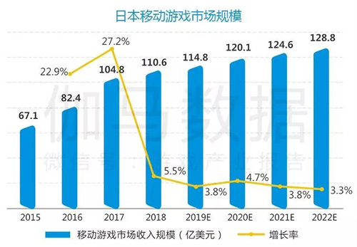 游走de灬死神 第4页