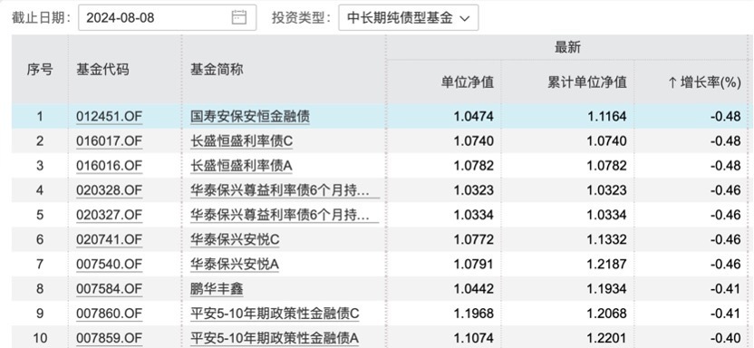 新澳2023年精准资料大全,收益解析说明_豪华款22.72