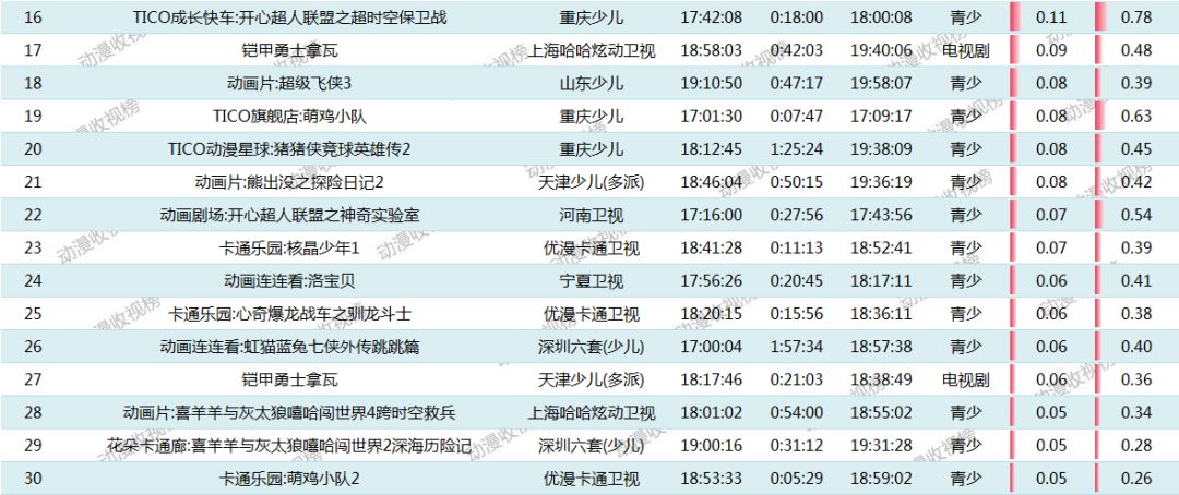 2024澳门特马今晚开什么码,可靠信息解析说明_冒险版91.580