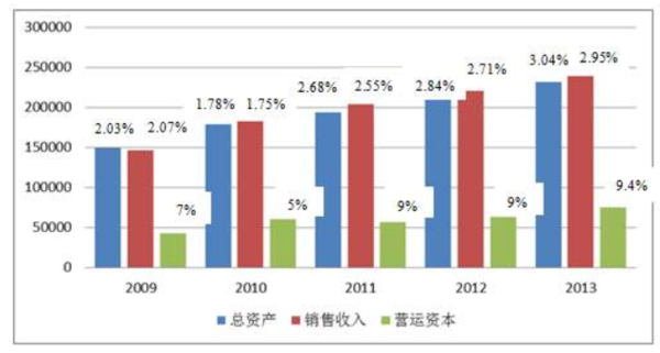 新奥最快最准免费资料,实地分析数据设计_R版66.524