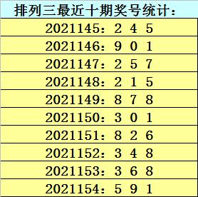 新澳门三中三必中一组,实证解答解释定义_Tizen90.944