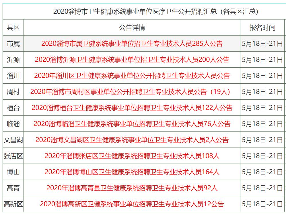 香港资料大全正版资料2024年免费,深入数据应用解析_4DM26.82