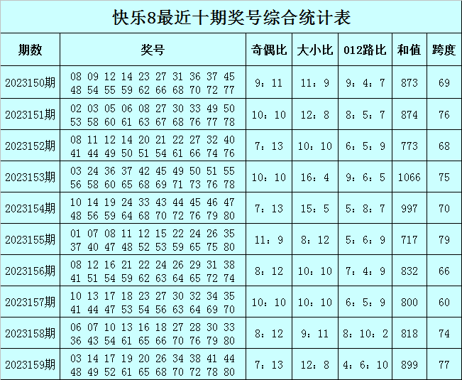 新澳门一码精准必中大公开网站,适用设计策略_OP11.201