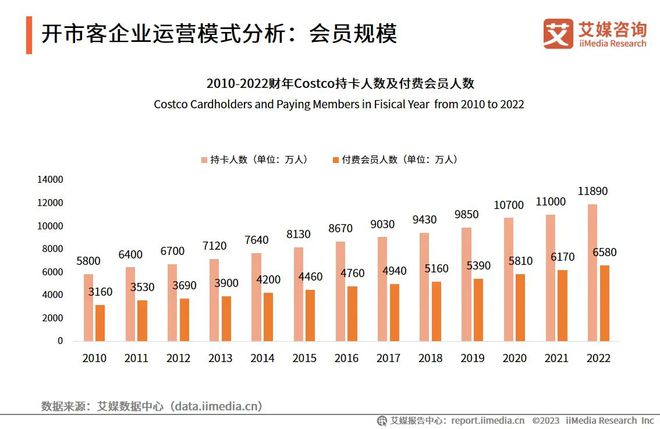 管家婆一票一码100正确今天,实地分析数据设计_升级版61.379