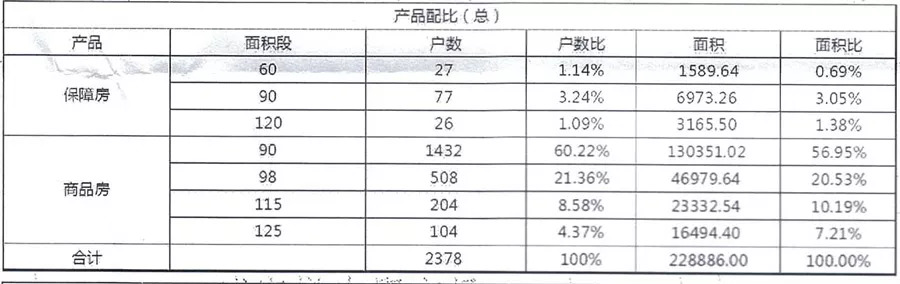 一码一肖100%的资料,专家评估说明_MR60.120