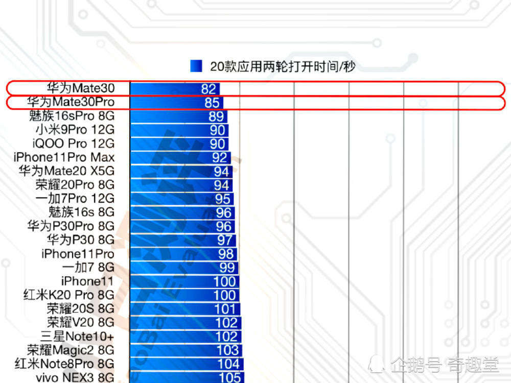 最准一码一肖100%凤凰网,深入数据执行方案_VR版61.739