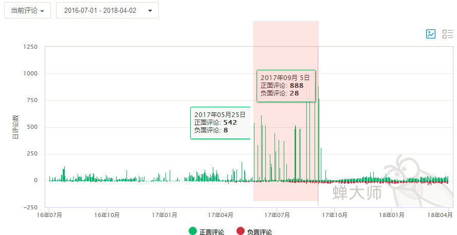 澳门彩三期必内必中一期,深层策略执行数据_社交版72.211