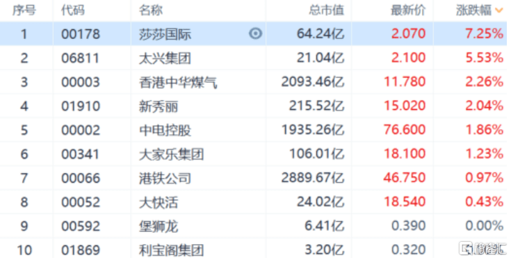 新澳门彩历史开奖记录近30期,数据引导执行计划_复古版48.477