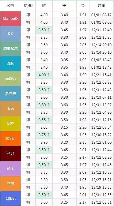 澳门今晚特马开什么号,全面解读说明_QHD58.379