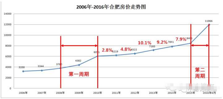 认真得像个↘笑话 第3页