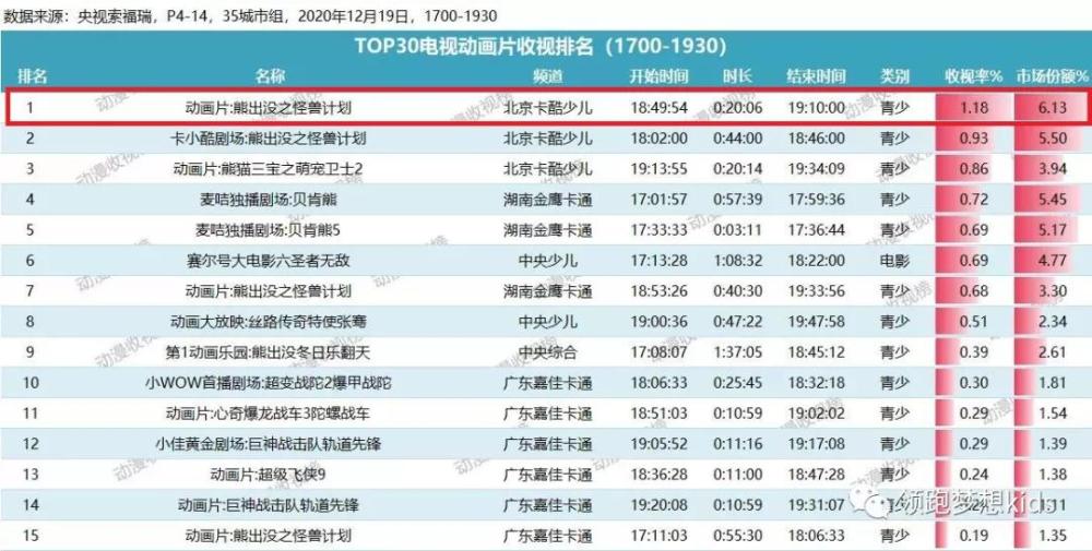 新澳天天开奖资料大全最新54期开奖结果,整体规划讲解_FHD85.770