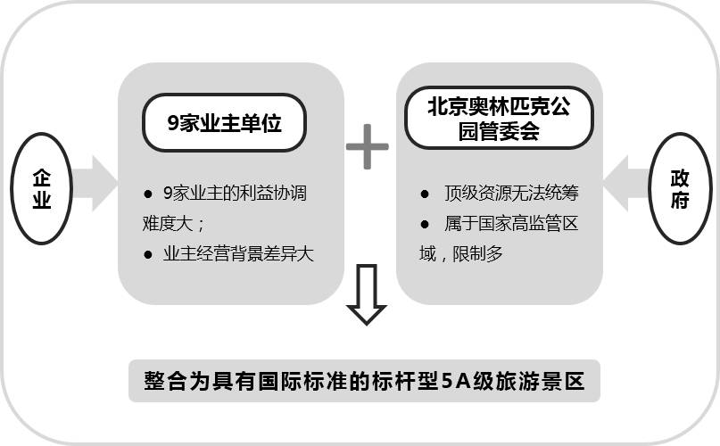 人最怕就是动了情i 第3页