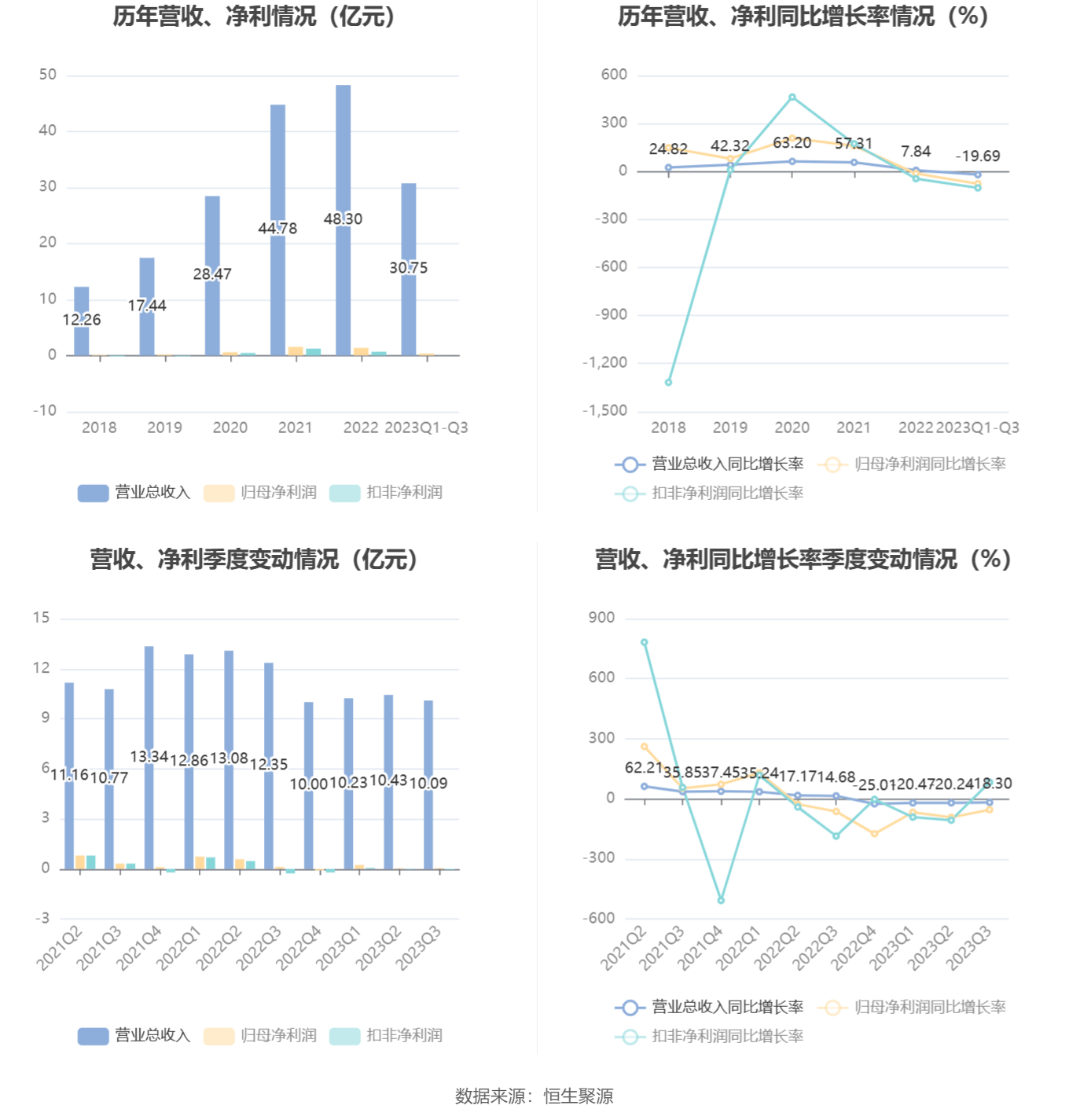 广东八二站资料大全正版,专业解析评估_尊贵款32.299