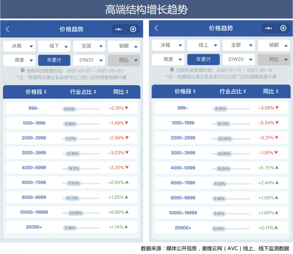 新澳天天开奖资料大全最新开奖结果查询下载,创新性方案设计_专业版52.373