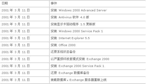 2024澳门历史开奖记录,准确资料解释落实_VIP10.526