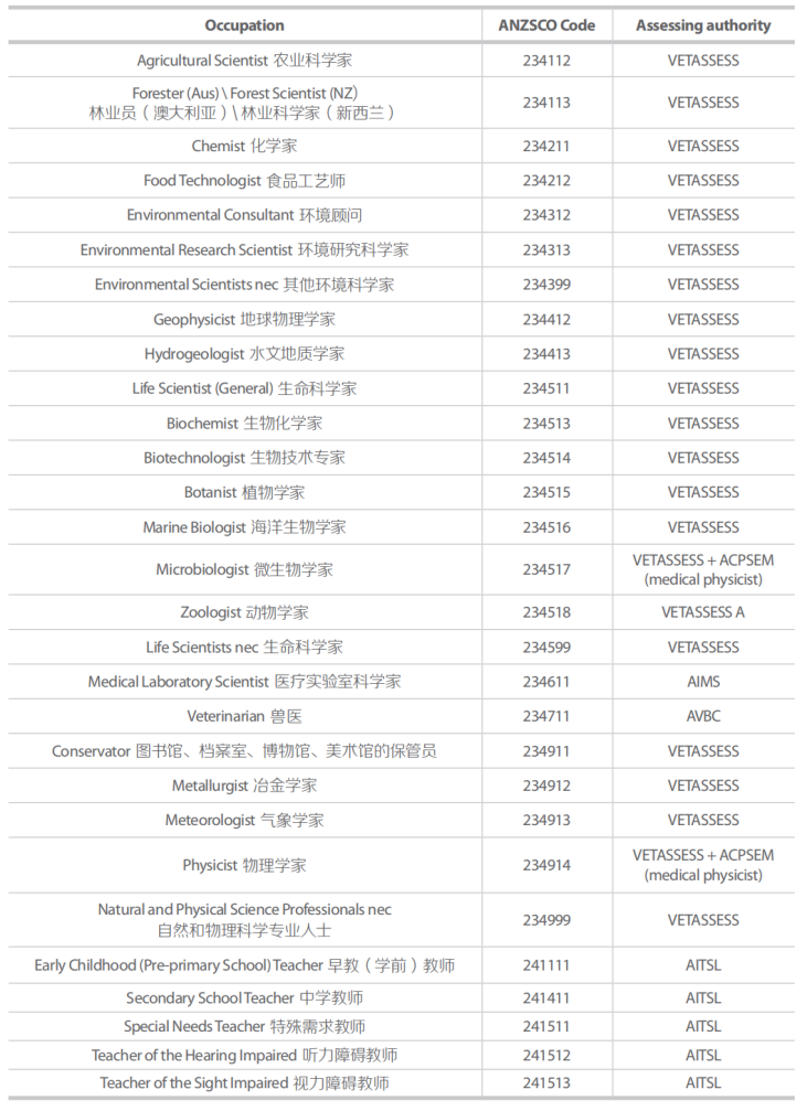 2024澳门精准正版免费大全,专家评估说明_DX版42.941