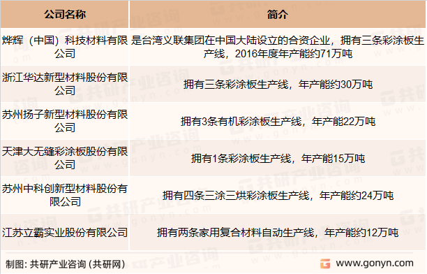 2024澳门天天彩资料大全,数量解答解释落实_YE版65.64