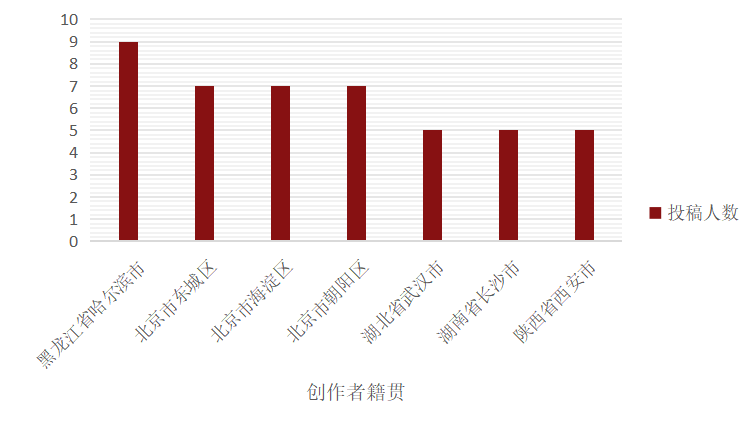 2024香港全年资料大全,重要性方法解析_桌面版55.435