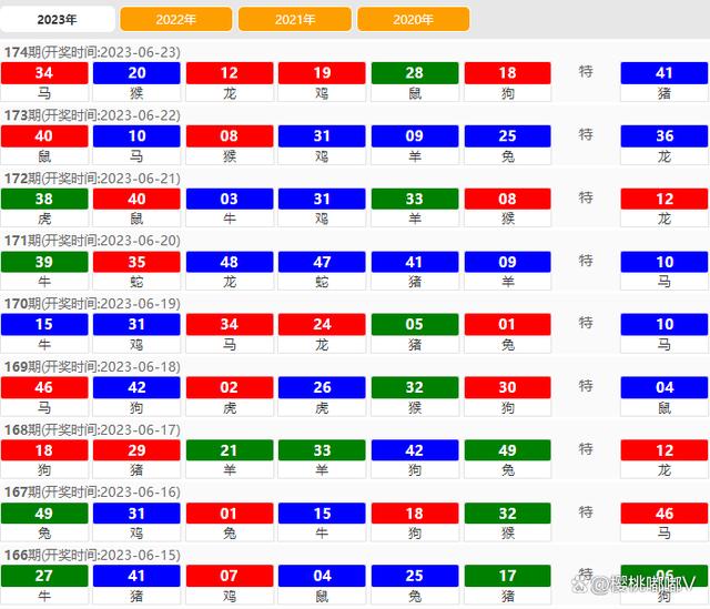 2024新澳门天天六开彩,数据分析说明_Windows45.973