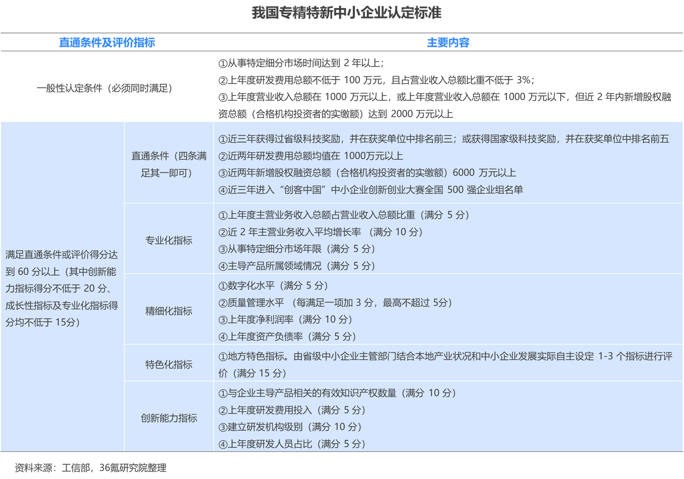 新澳2024正版资料免费公开,具体操作步骤指导_专业款72.486