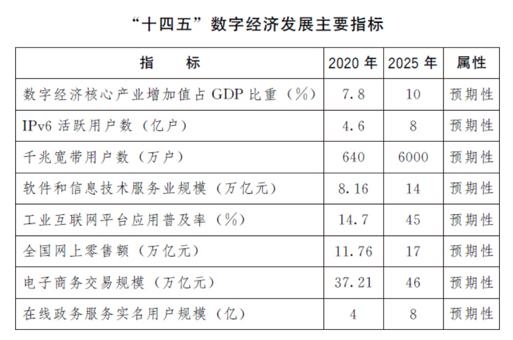 新澳天天开奖资料大全最新54期129期,综合计划评估说明_DX版70.831