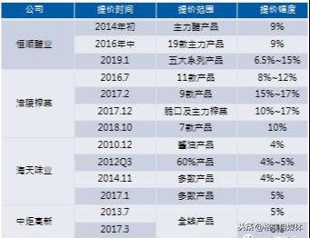 014903.cσm查询,澳彩资料,实地分析考察数据_soft52.380