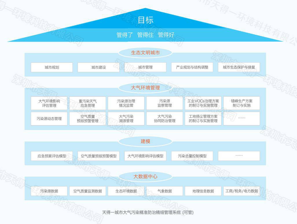 新奥精准资料免费提供510期,快速实施解答策略_C版33.791