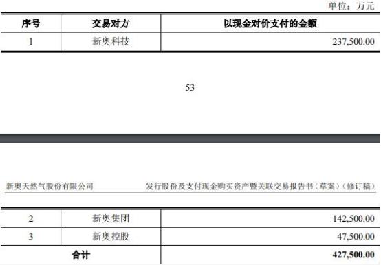 2024新奥精准正版资料,实地解析数据考察_挑战版45.657