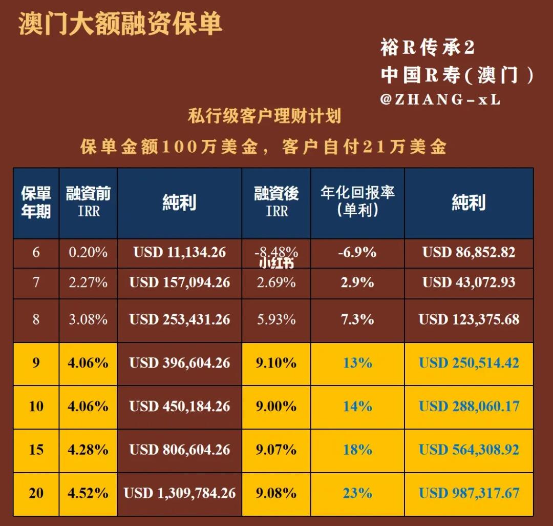 大众网澳门开奖,数据整合计划解析_pack67.114