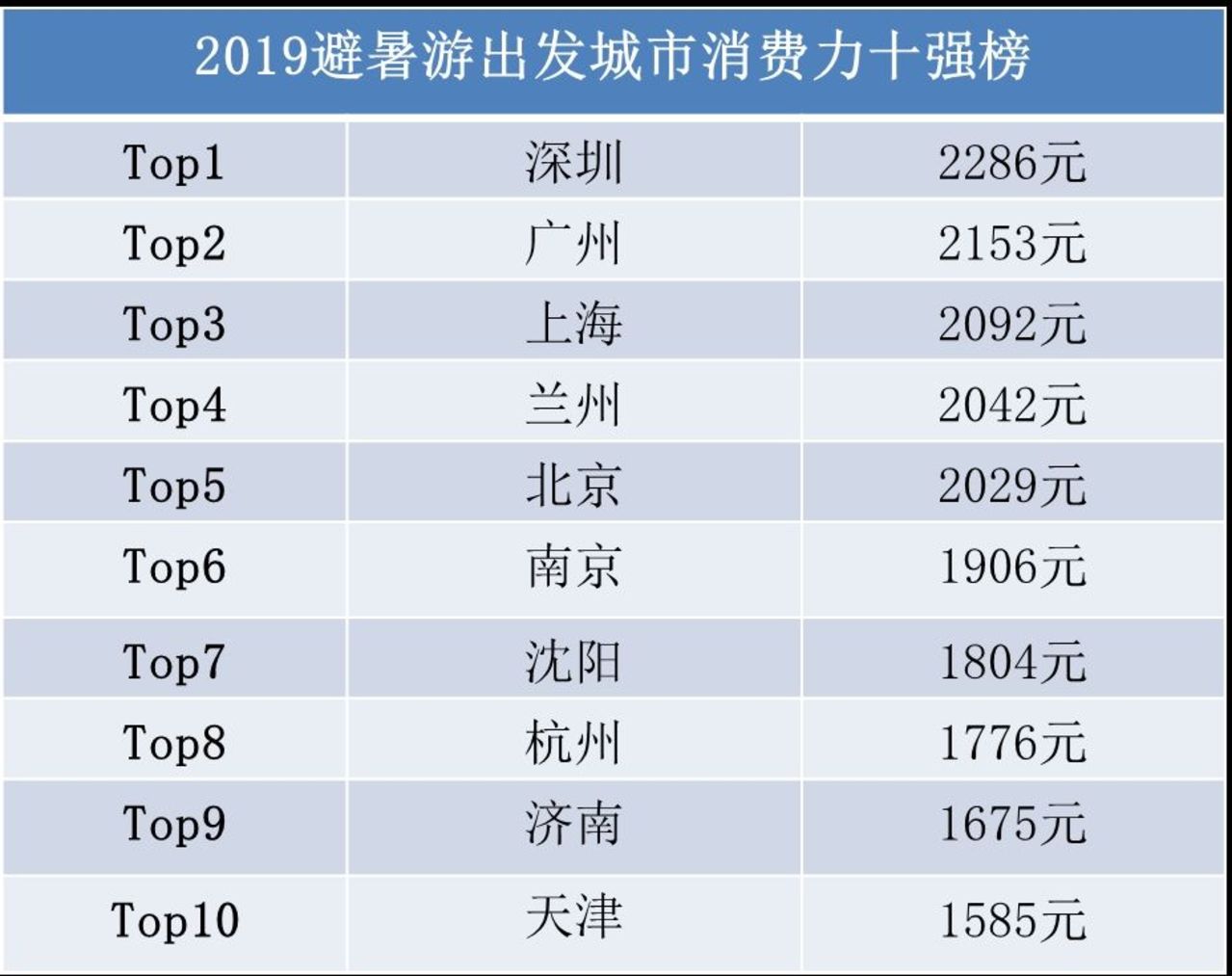 2024年开奖结果今期澳门,深层数据策略设计_Lite58.669