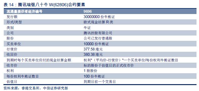 2024年香港正版资料免费大全,最新方案解答_kit60.960