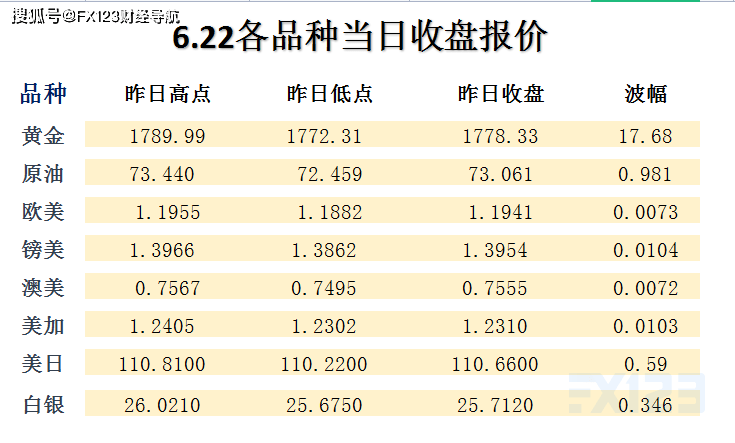 新澳天天彩正版资料,经典解释落实_set75.959