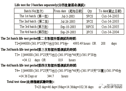 2024澳门天天彩资料大全,可靠研究解释定义_社交版57.813