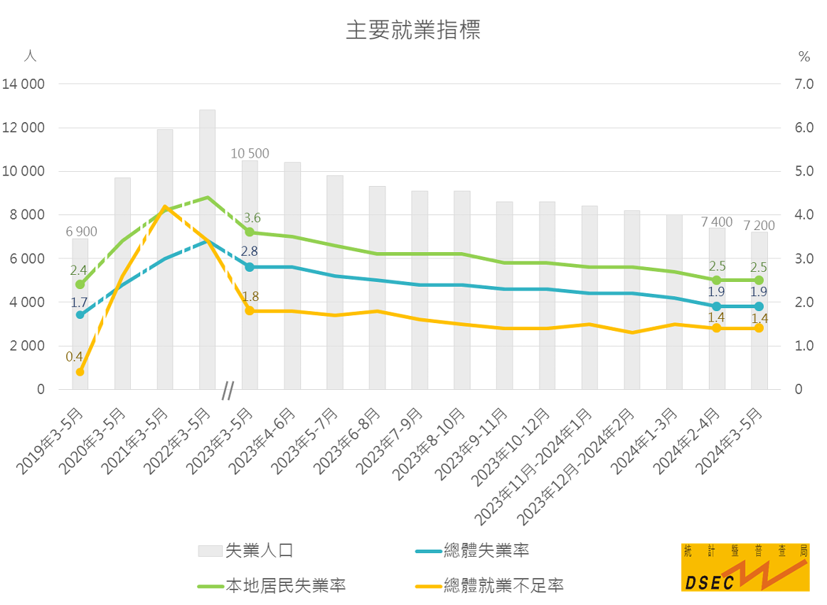 琼梦 第3页