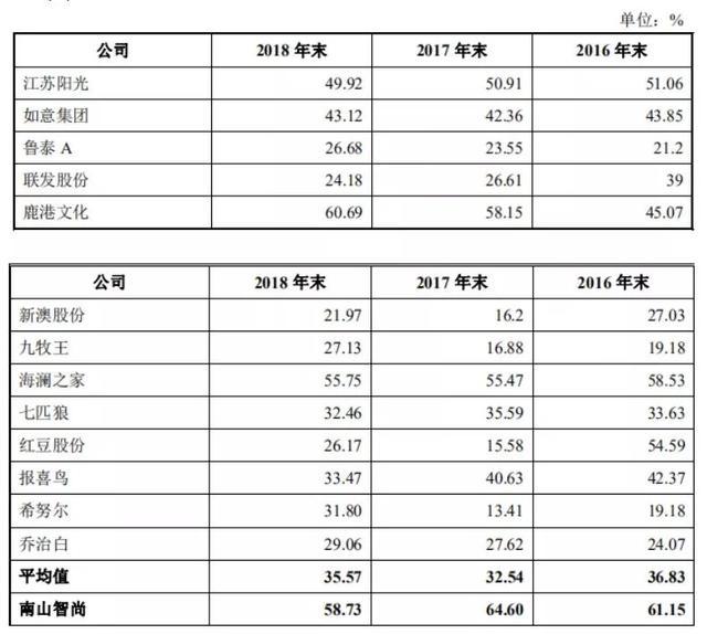 新澳资料免费,先进技术执行分析_冒险版80.168