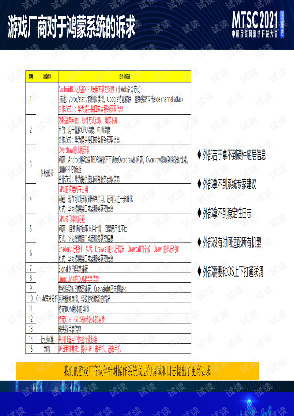 新澳门彩4949最新开奖记录,创新落实方案剖析_进阶款34.749