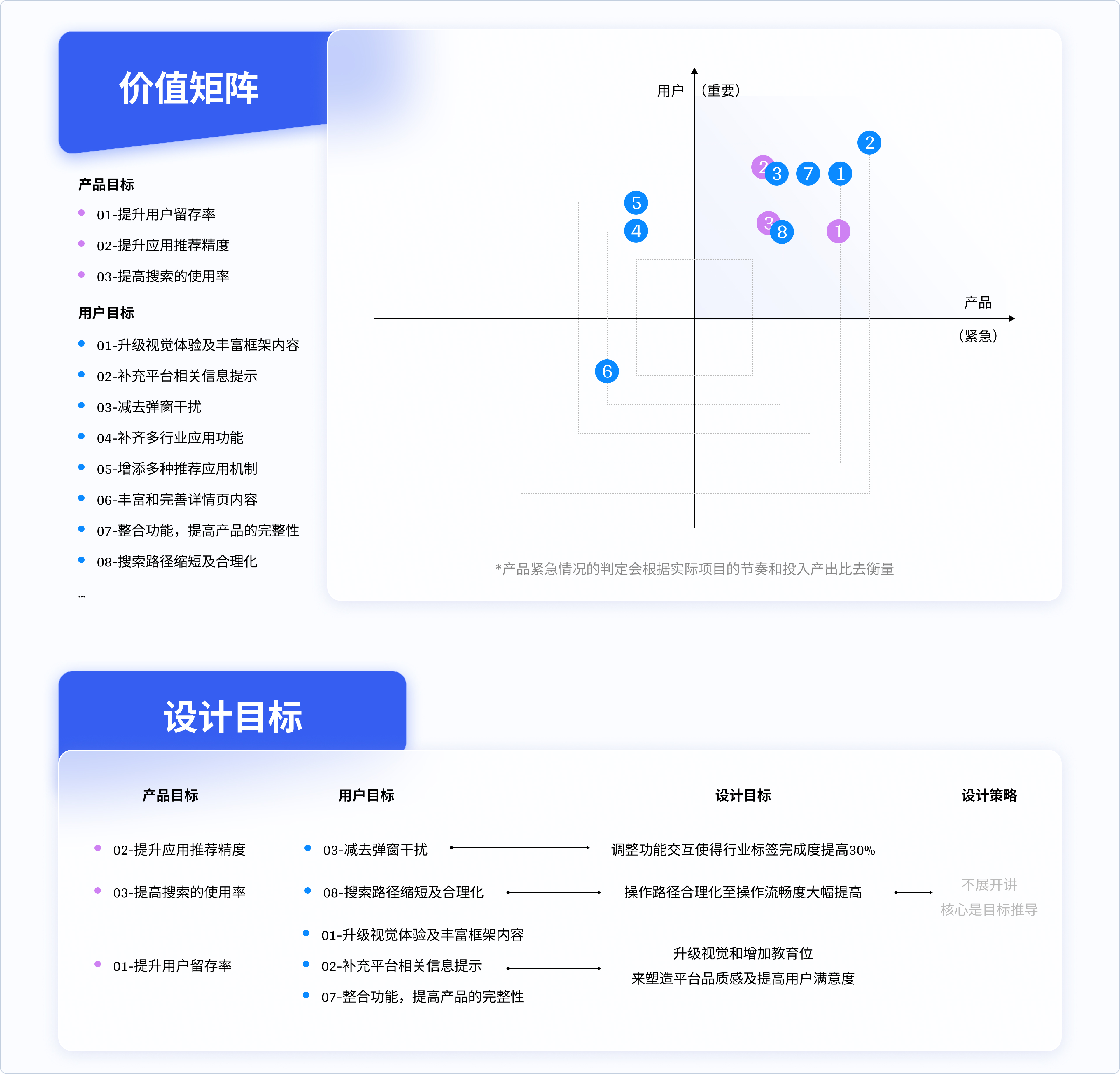 81456一肖一码,数据导向设计解析_进阶款13.815