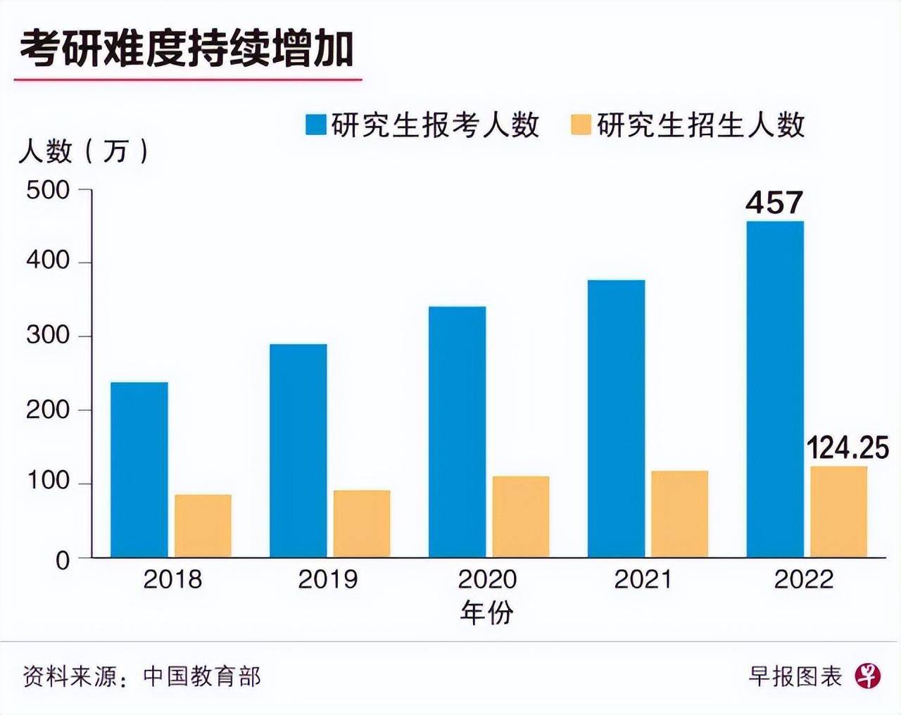 2024新澳资料大全免费,前沿说明评估_微型版23.179