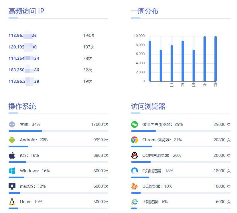 内部资料一肖一码,灵活设计解析方案_uShop18.568