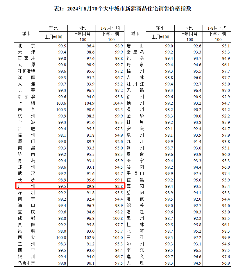 2024澳门开奖历史记录结果查询,实地数据评估策略_轻量版40.135