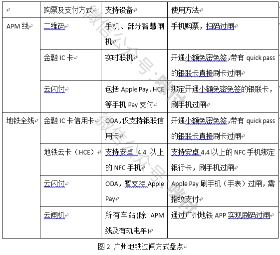 新澳2024年开奖记录,仿真技术方案实现_FHD72.616