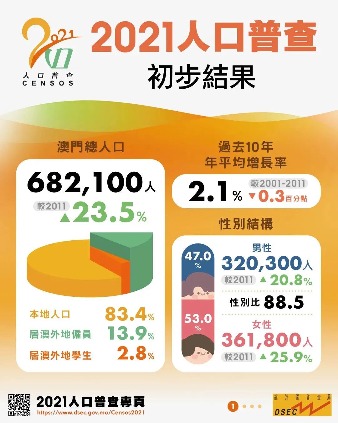 今晚上一特中马澳门,实地数据分析计划_精英款69.146