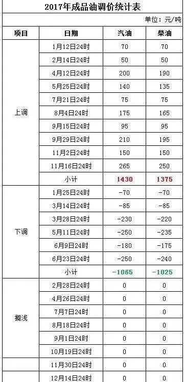 2024年新澳门今晚开奖结果2024年,广泛的解释落实方法分析_GT96.185