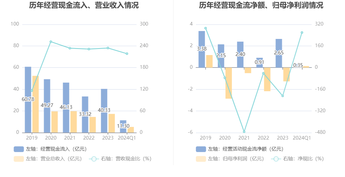 2024年澳门六今晚开奖结果,专家解答解释定义_HD85.218