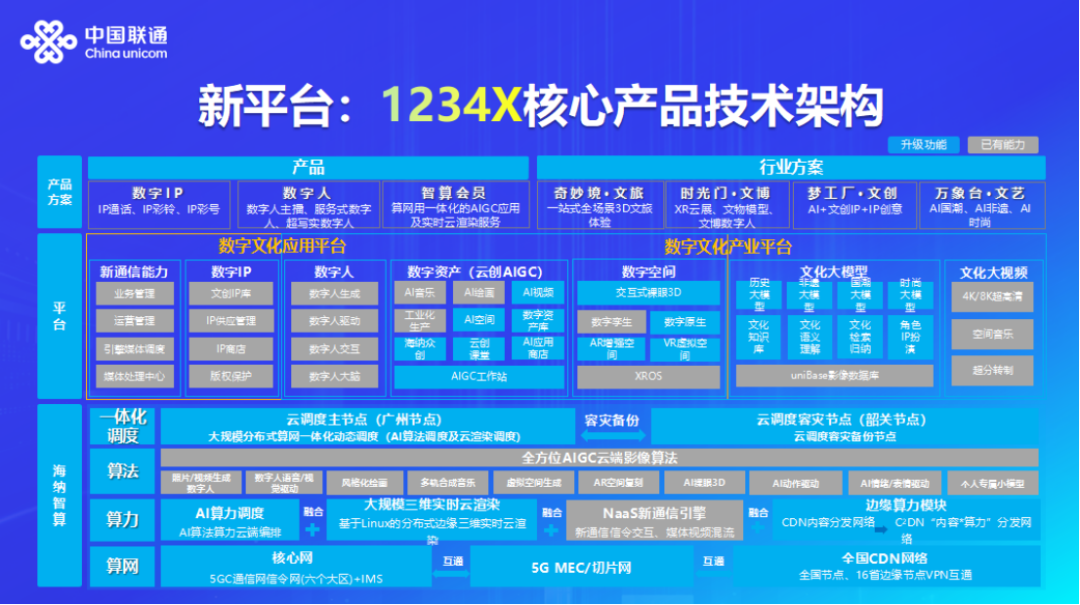 2024年新澳开奖结果公布,确保解释问题_4K版13.163