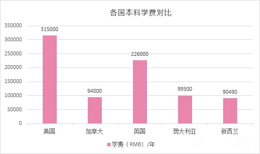 新澳资料免费最新,详细数据解释定义_Surface10.353