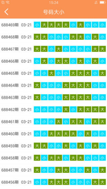 澳门六开彩打开天天彩,深入应用数据解析_Superior78.964