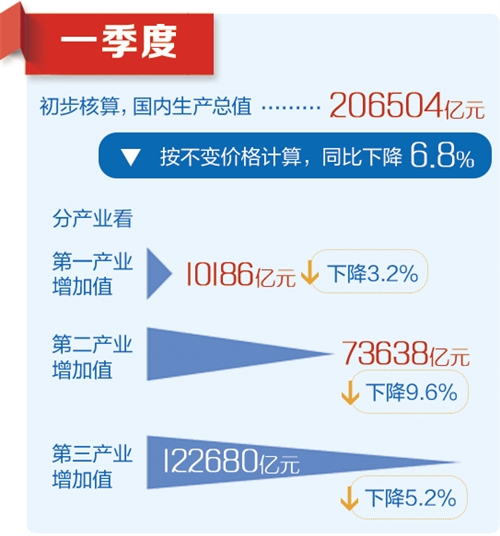 追梦少年 第3页