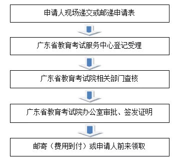 2024新澳最精准资料,具体操作步骤指导_4DM53.502